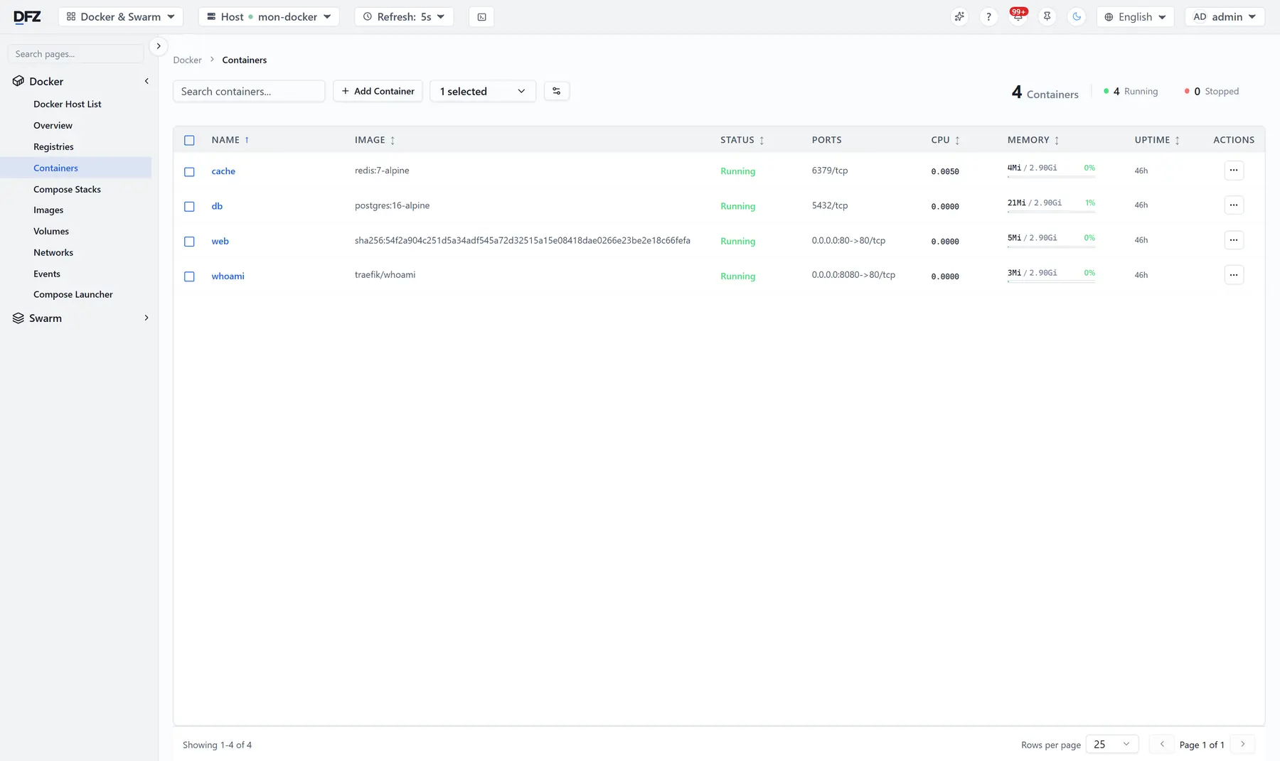 Docker container list with state, ports and resource usage