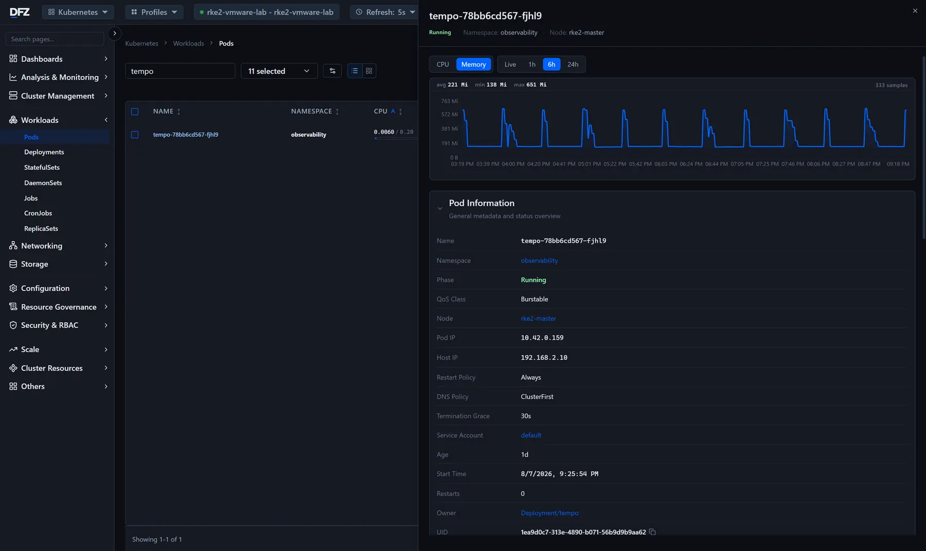 Pod detail with memory chart, metadata and event history