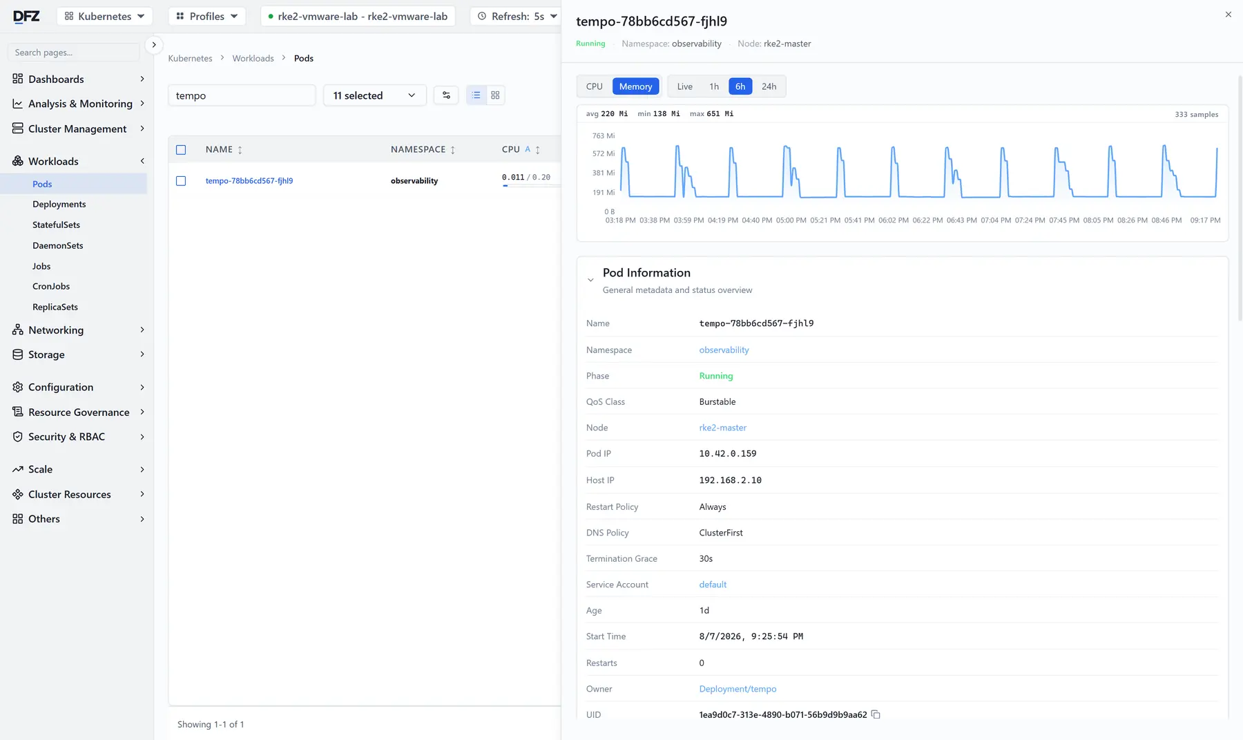 Pod detail with memory chart, metadata and event history