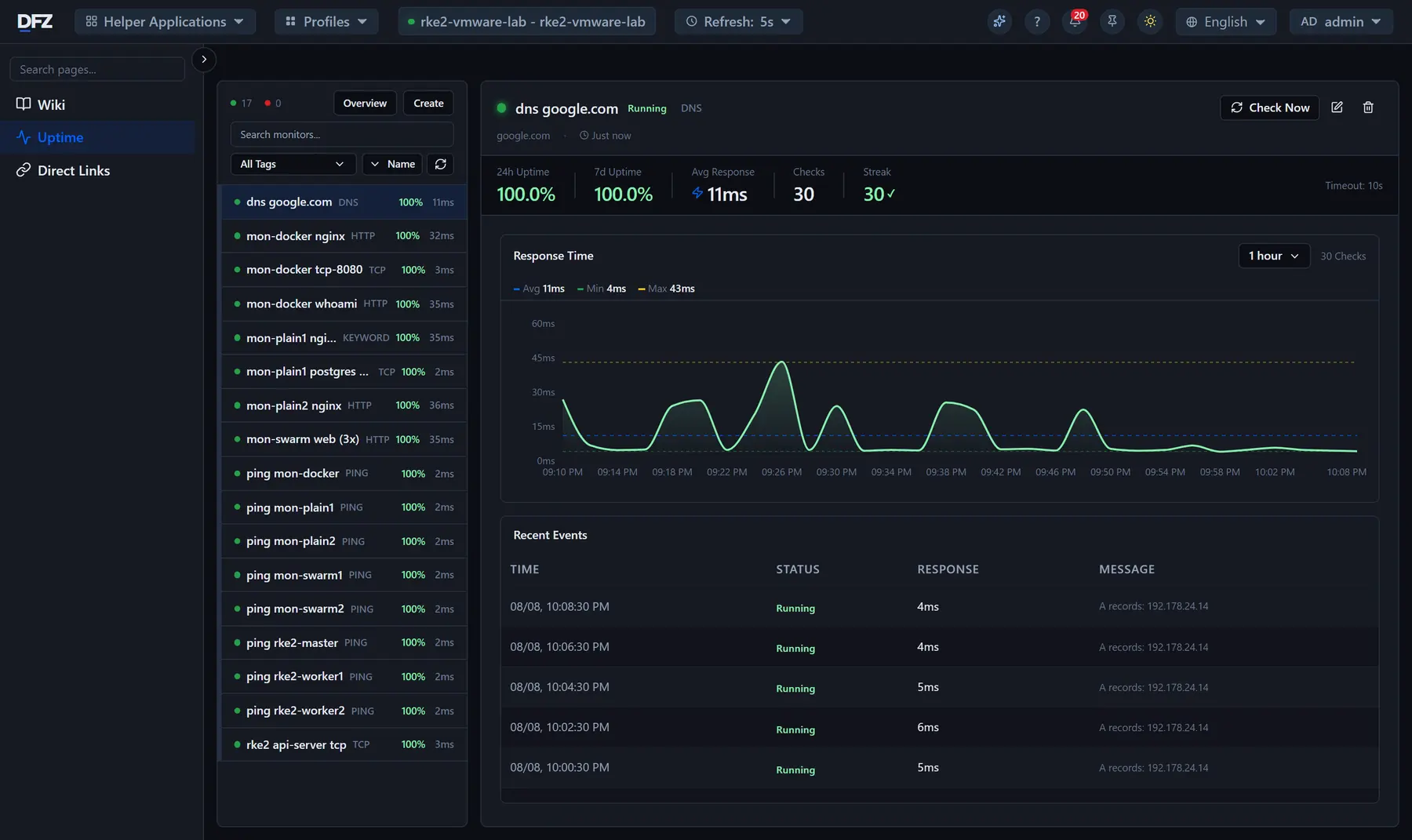 Uptime screen: monitor list, response time chart and check history