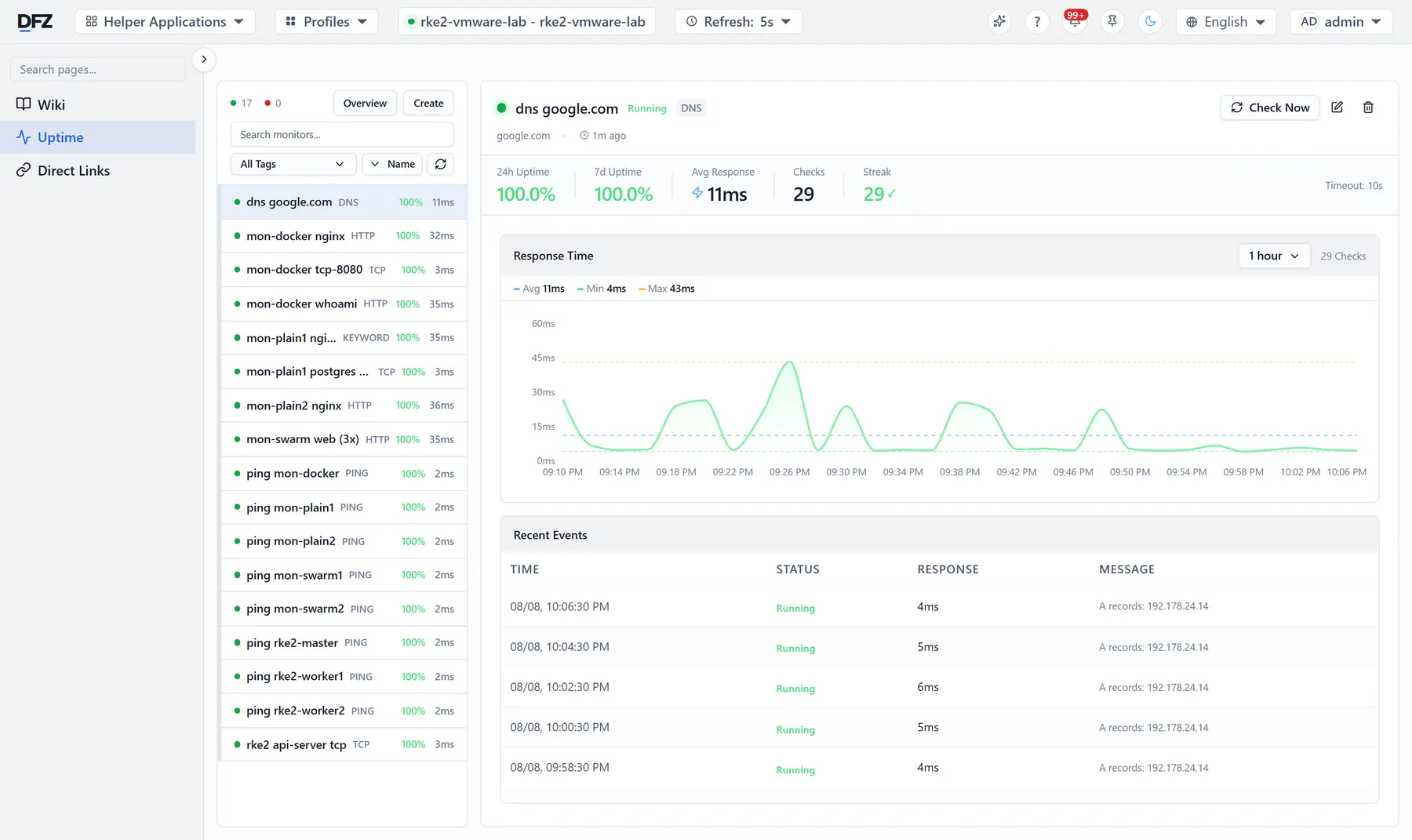Uptime screen: monitor list, response time chart and check history